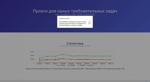 Slim-proxy / Купить прокси
