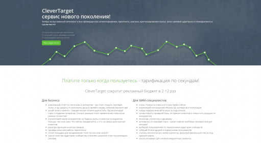 CleverTarget / Сервисы для SMM