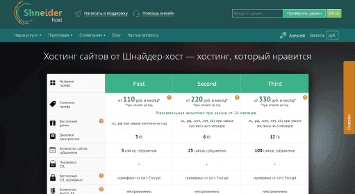 Shneider Host / Хостинги