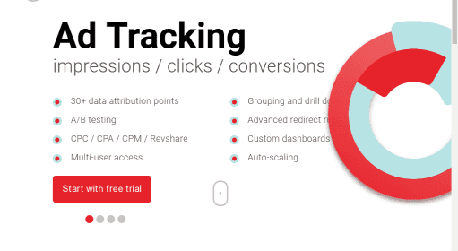 RedTrack / Мониторинг рекламы