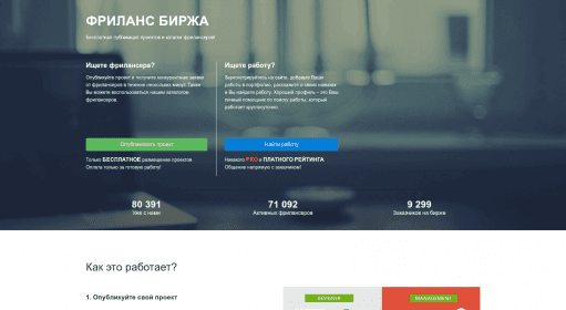 AllFreelancers.Su - фриланс для всех / Биржи фриланса