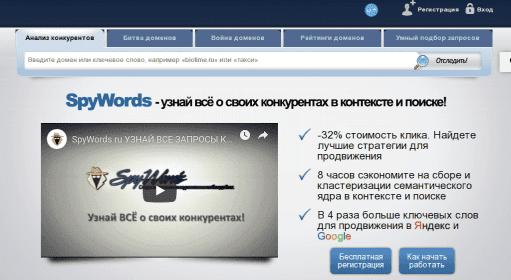 SpyWords / Мониторинг рекламы