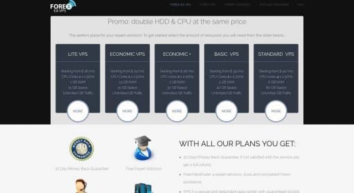 Forex-ea-vps / Хостинги