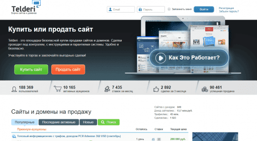 Telderi / Продвижение и анализ сайта