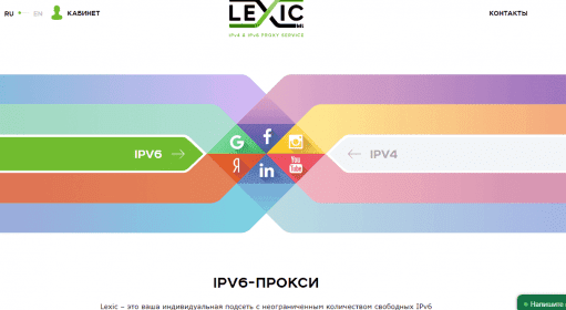 Lexic.ml / Купить прокси