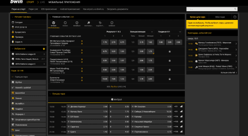 Bwin / Букмекерские конторы