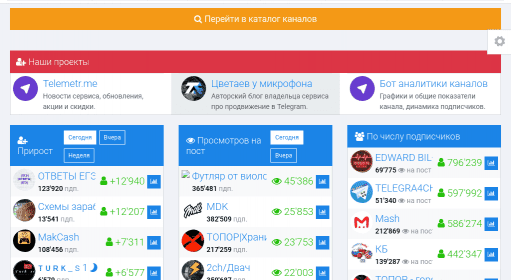 Telemetr / Мониторинг рекламы