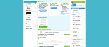 SimplyBestCoupons