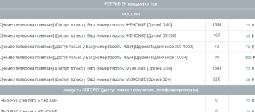 Магазин аккаунтов  "Гриншоп"