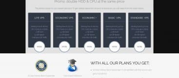 Forex-ea-vps