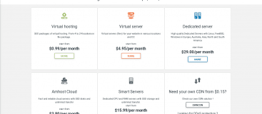 Amhost