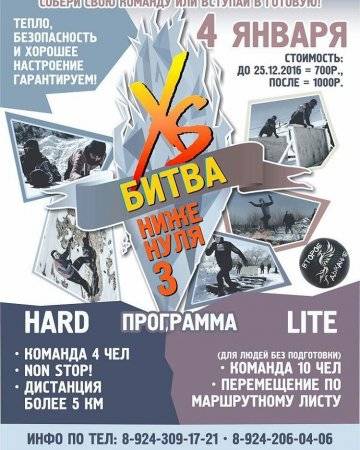 Продвижение мероприятия "Битва Ниже Нуля 3" в Инстаграме