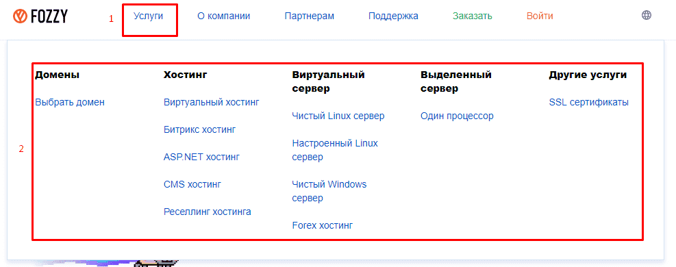 Список всех услуг хостинга