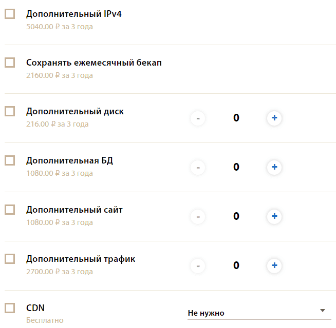 Дополнительные услуги хостинга