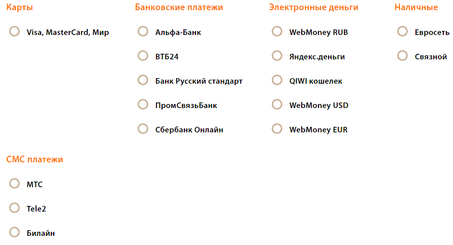 Способы оплаты услуг